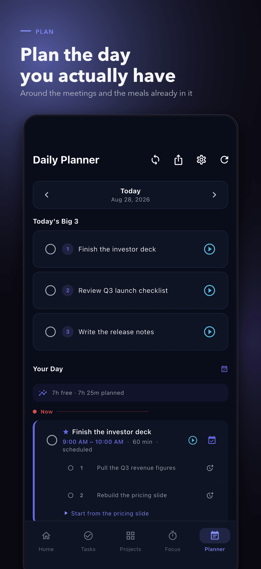 The Daily Planner for 28 August 2026. Today's Big 3 are the investor deck, the Q3 launch checklist and the release notes, each with a play button to start a session. Below, Your Day shows 7h free and 7h 25m planned, with a Now marker above a 9:00-10:00 AM block for the investor deck broken into two steps.