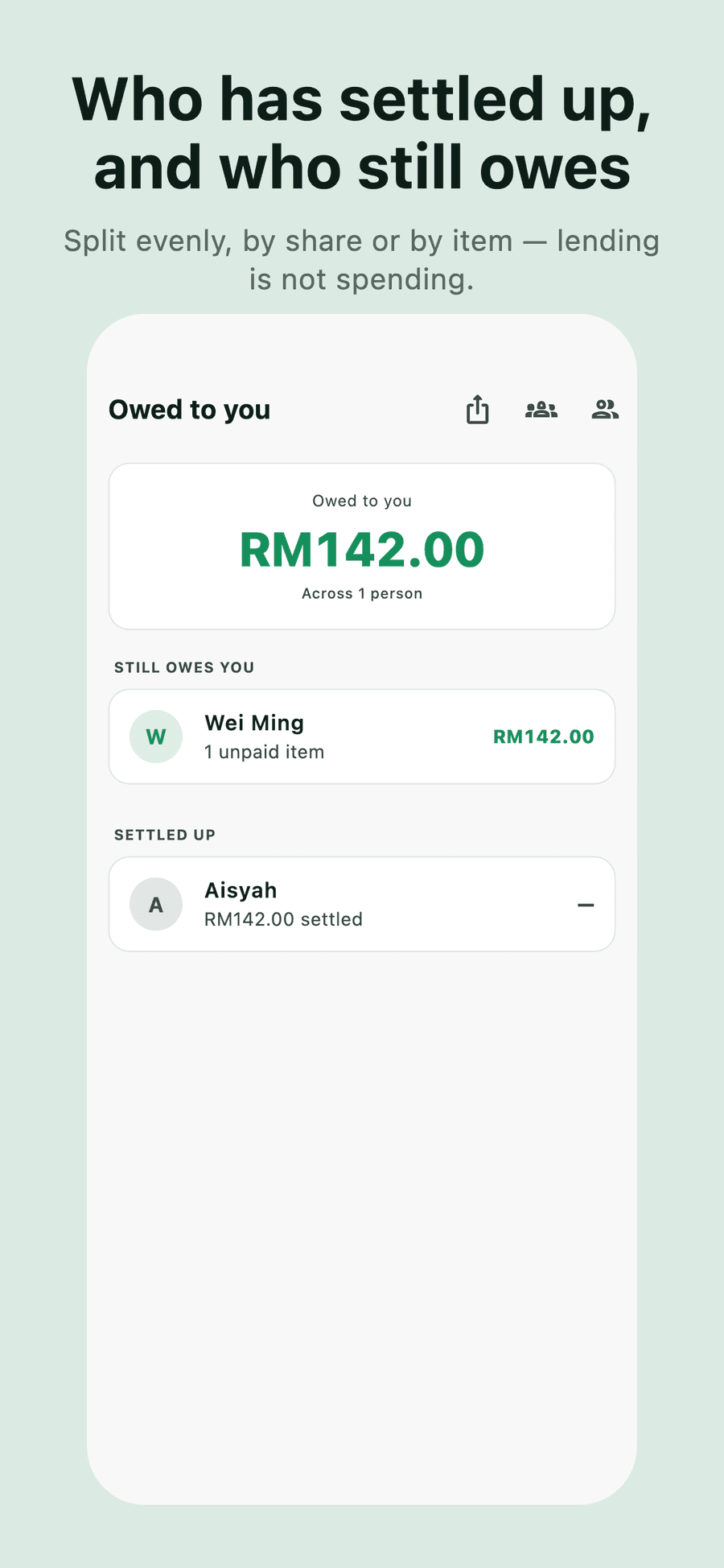 The Owed to you screen: RM142.00 outstanding across one person. Under Still owes you, Wei Ming has one unpaid item of RM142.00; under Settled up, Aisyah's RM142.00 is cleared.