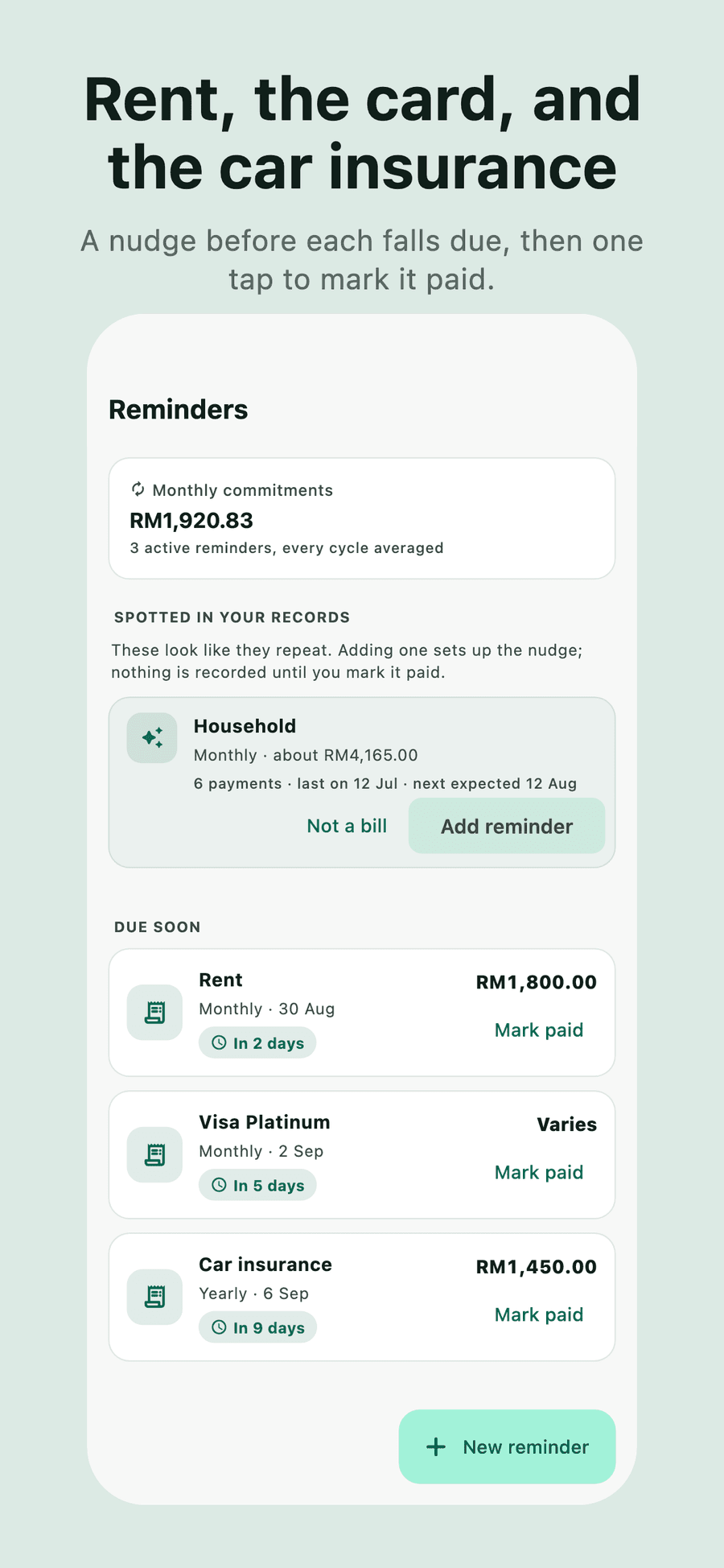 The Reminders screen: RM1,920.83 of monthly commitments across three active reminders. Daybook has spotted a repeating Household payment of about RM4,165.00 across six payments and offers to add a reminder for it. Due soon are rent of RM1,800.00 on 30 August in two days, a Visa Platinum payment of a varying amount on 2 September, and RM1,450.00 of yearly car insurance on 6 September — each with a Mark paid action.