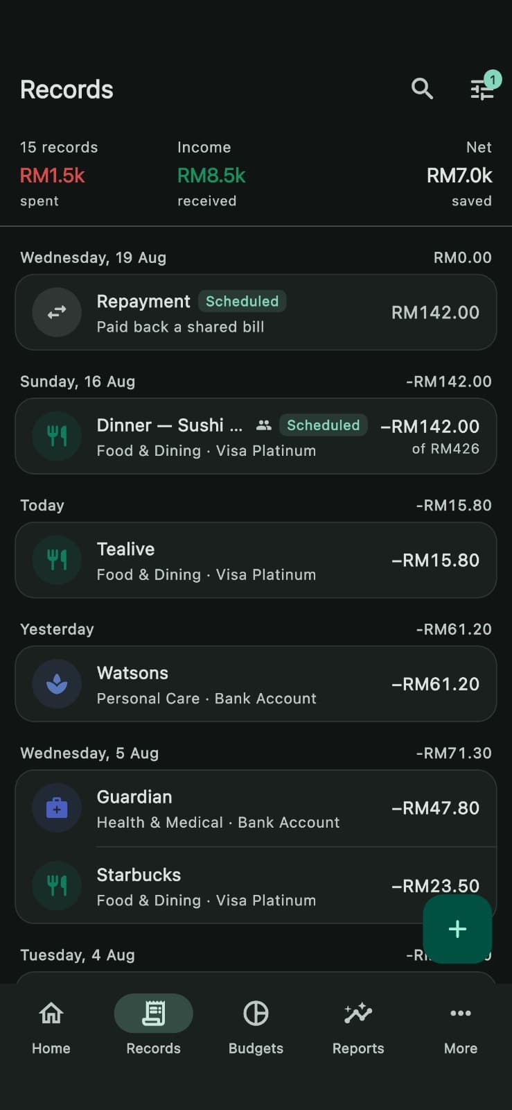 The Records ledger grouped by day, showing a scheduled repayment, a shared sushi dinner split down to RM142.00 of RM426, and everyday expenses at Tealive, Watsons, Guardian and Starbucks with their categories and accounts.