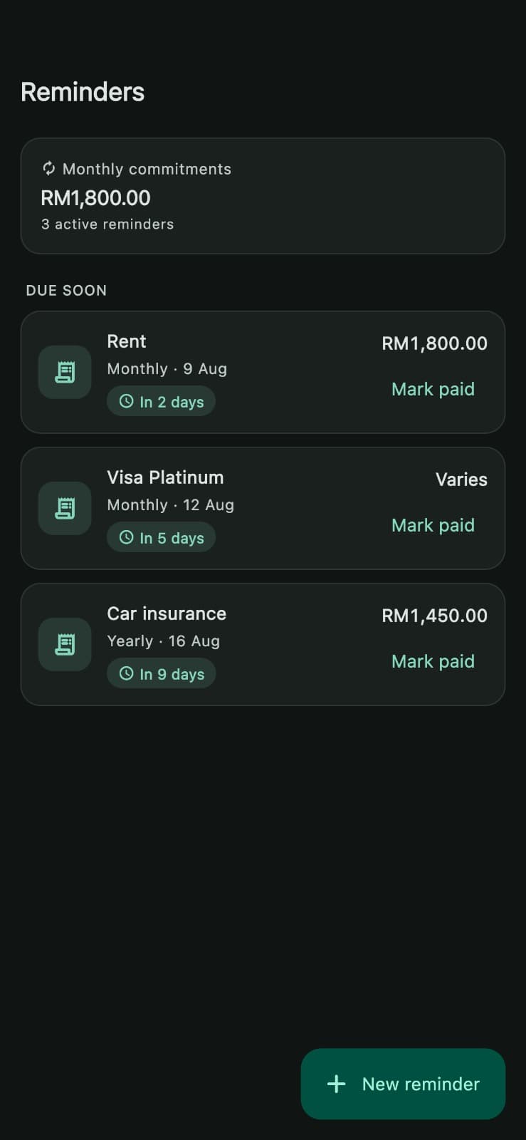 The Reminders screen: RM1,800.00 of monthly commitments across three active reminders — rent due in two days, a Visa Platinum payment of a varying amount due in five days, and car insurance due in nine — each with a Mark paid action.