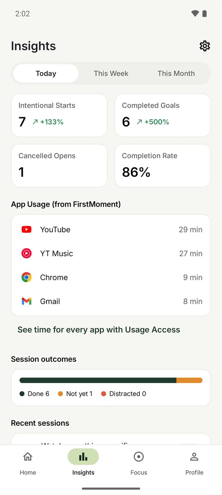 Insights for today: 7 intentional starts, 6 completed goals, 1 cancelled open, an 86 percent completion rate, and time per app.